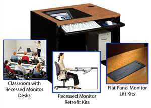 training room furniture - hidden monitor